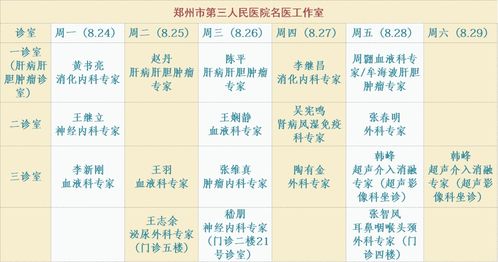 揭秘月亮星座对照表格，揭秘你的月座特质！