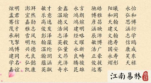青龙年宝宝取名，男孩名字如何取才既吉祥又响亮？