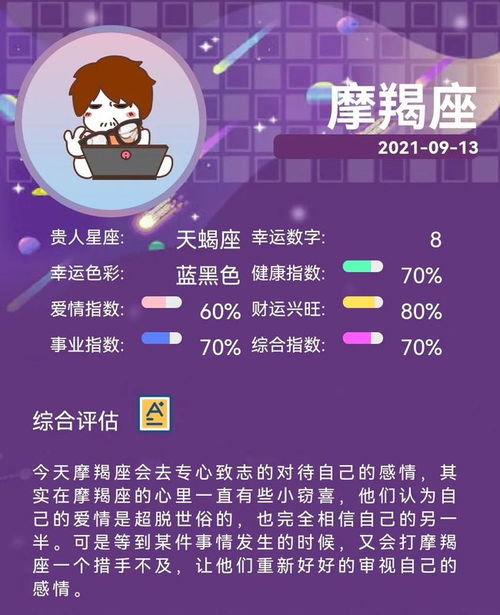 每日星座运势揭秘，9月运势2021，你的运势如何？