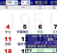 揭秘，公历3月29日，他们究竟属于哪个星座？