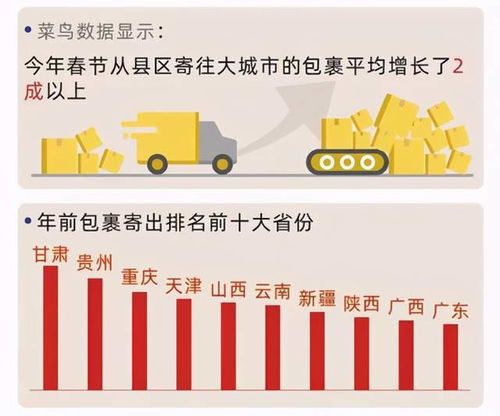 2025运势完整版揭秘，你的运势走向，揭秘在即！