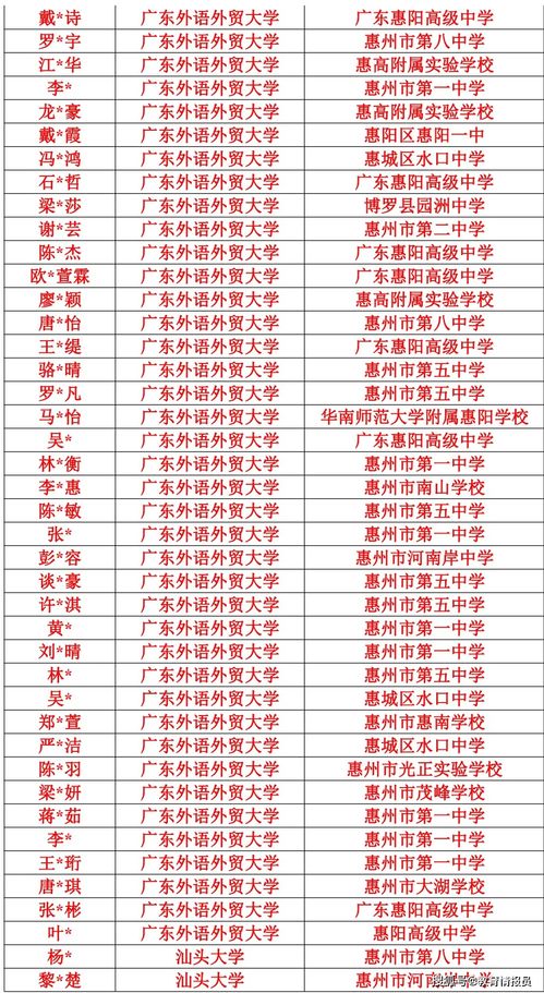 晚到的天使，该如何取一个美好的名字？
