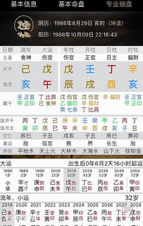 生辰八字合婚姻，究竟有何妙用？揭秘传统婚配之谜！