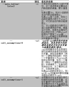 今日运势查询，汉程网能否为我揭开神秘面纱？