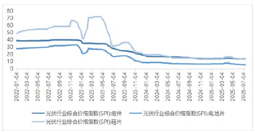 123基金今日运势分析，涨跌何从？投资者如何抉择？