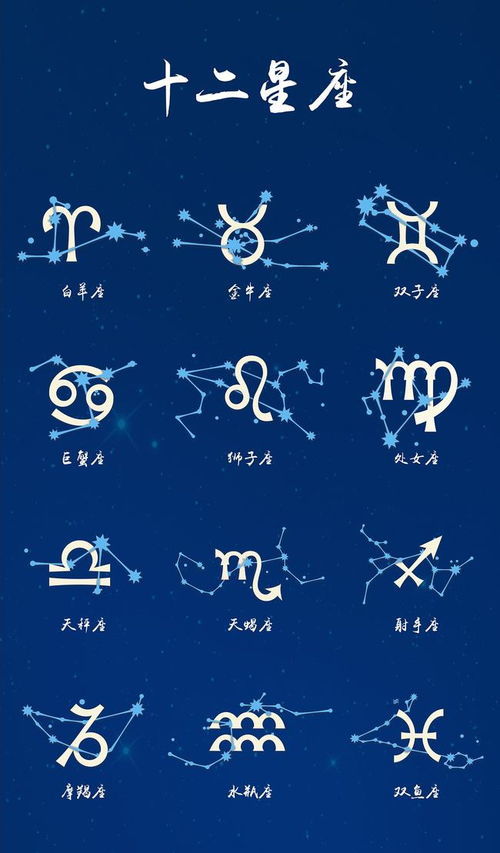 双鱼座和什么星座最配？揭秘闰密星座配对之谜