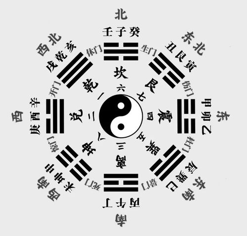 八字如何解读，兄弟合不合婚之谜？