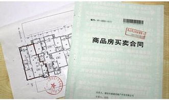 购买房产是怎么章