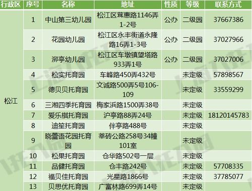 黄岛区八字合婚大师盘点，哪家大师的合婚分析最精准？