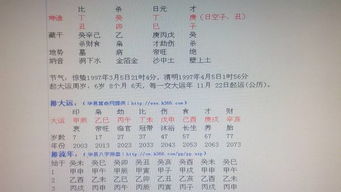 何姓八字与婚配女人，合不合，究竟有何奥秘？