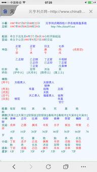 属蛇的八字合不合婚配？揭秘八字婚配的奥秘！