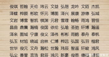 宝宝取名姓路，如何巧妙搭配字音字义，成就好听的名字？