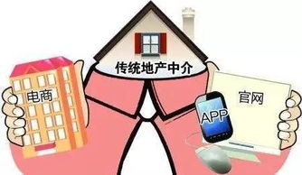 面试房产中介怎么回答