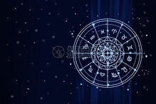 今日星盘运势查询，揭秘你的星座今日运势，你准备好了吗？