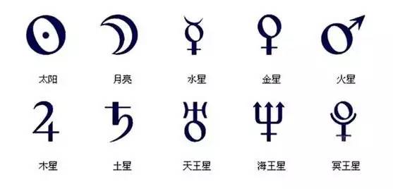 处女手座今日运势，揭秘神秘星盘，你的运势如何？
