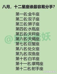 星座查询全攻略，揭秘十二星座的秘密，你了解多少？