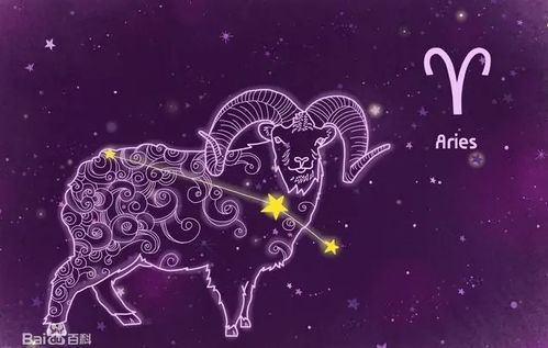 75年摩羯座今日运势揭秘，揭秘摩羯座的神秘力量！