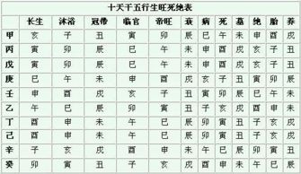 已亥和丙亥八字合不合婚？揭秘八字合婚的奥秘！