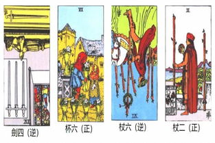 维特塔罗近期运势分析，揭秘你的运势走向，是喜是忧？