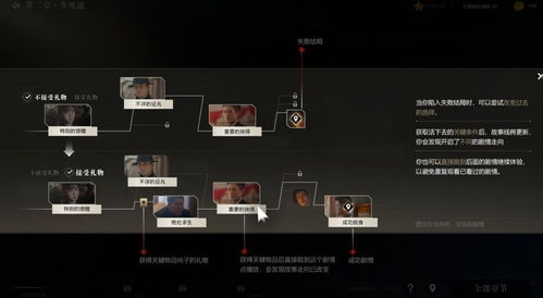 独立真人游戏有哪些游戏 独立真人游戏有哪些游戏