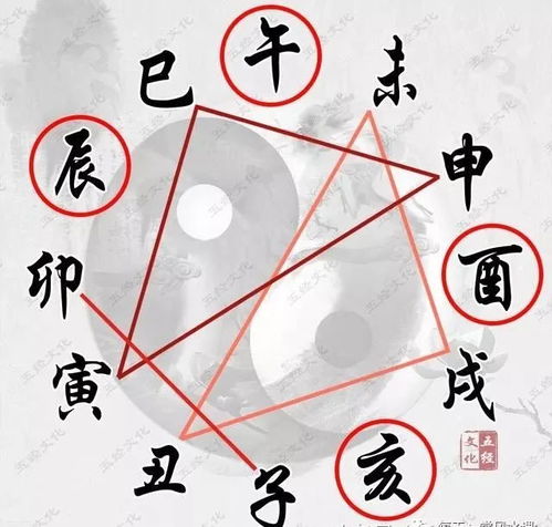 寅巳申三刑，感情运势的微妙三角，你能否化解？