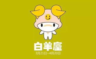 白羊座今日运势揭秘，穿什么颜色衣服最吉利？
