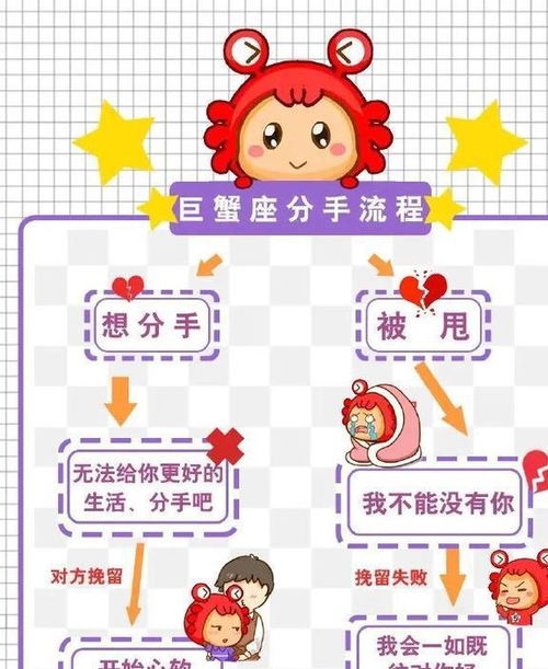 十二星座今日运势颜色揭秘，你的幸运色会是哪一种？