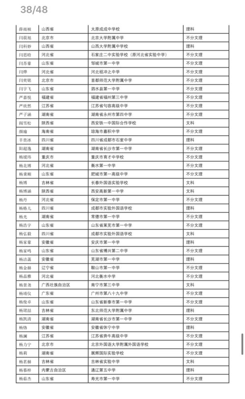 1987年2月14日出生的人究竟属于哪个星座？揭秘谜团！