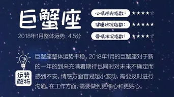 12星座今日运势揭秘，明日运势前瞻，你的运势如何？