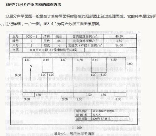 分户了怎么分房产