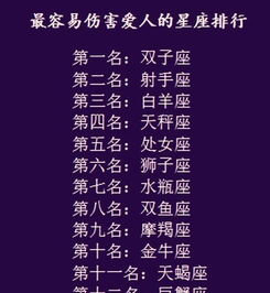 12星座中谁最丑？揭秘最丑星座背后的秘密，竟与这所顶尖大学有关！