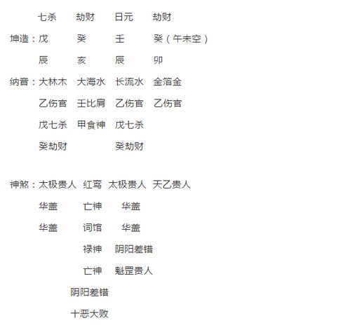 八字合婚的流年究竟怎么看？揭秘合婚流年的奥秘！