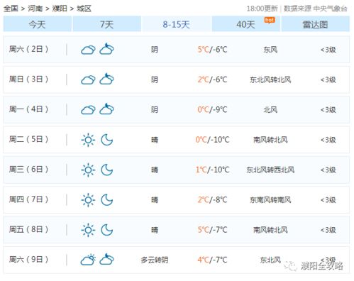 10月1日到11月29日出生的星座，你的命运转折点在哪？