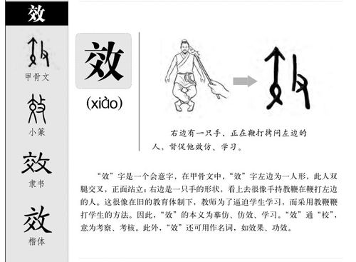 牛宝宝笔画取名，究竟有何奥秘？