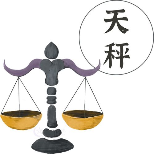 天秤今日运势揭秘，财位在哪，财运如何？