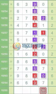 生肖今日麻将运势图表揭秘，你的运势如何？