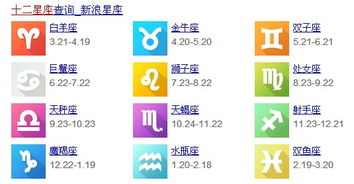 1998年农历星座查询表大揭秘，你的星座运势如何？