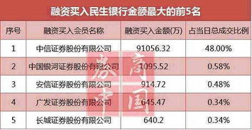 疑问篇2月24号究竟属于哪个星座？揭秘神秘星座归属之谜！
