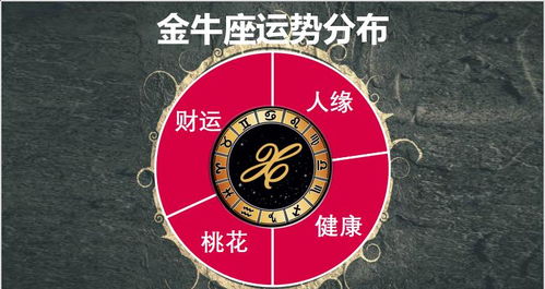 射手今日运势，19点，揭秘这一刻的幸运密码？