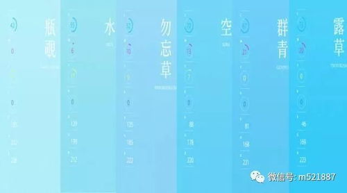近期星座运势颜色查询，揭秘你的运势色彩之谜？
