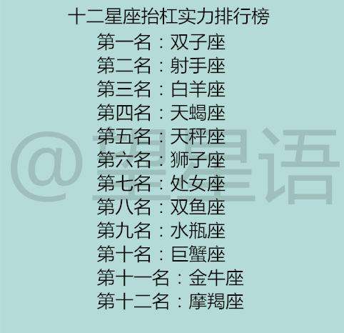 在线查星座，真的靠谱吗？揭秘星座查询背后的秘密！