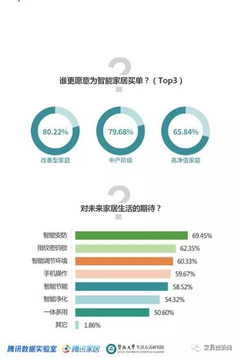 近期运势主题揭秘，哪些趋势正在悄然影响我们的生活？