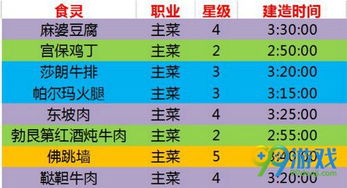 2025流星雨时间表一览，这场天文盛宴何时降临？