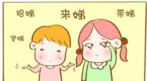 狗宝宝取名，你真的会取吗？