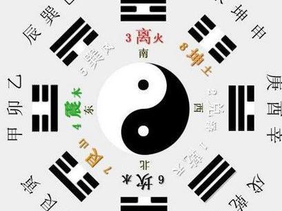 流年大运与八字双合，婚姻中的神秘力量，你了解多少？