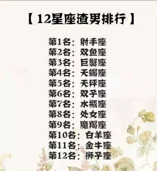 白羊座男生渣不渣？揭秘他们的爱情观与忠诚度