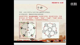 奇门遁甲，八字合婚之谜，究竟有何奥秘？