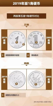 印度今日运势运程，揭秘神秘东方占星术，你运势如何？