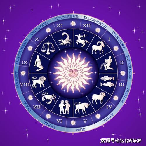 十二星盘查询，揭秘星座命运的神秘面纱，你真的了解自己吗？