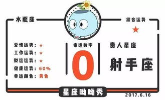 双子近期感情运势，是甜蜜升温还是波折重重？